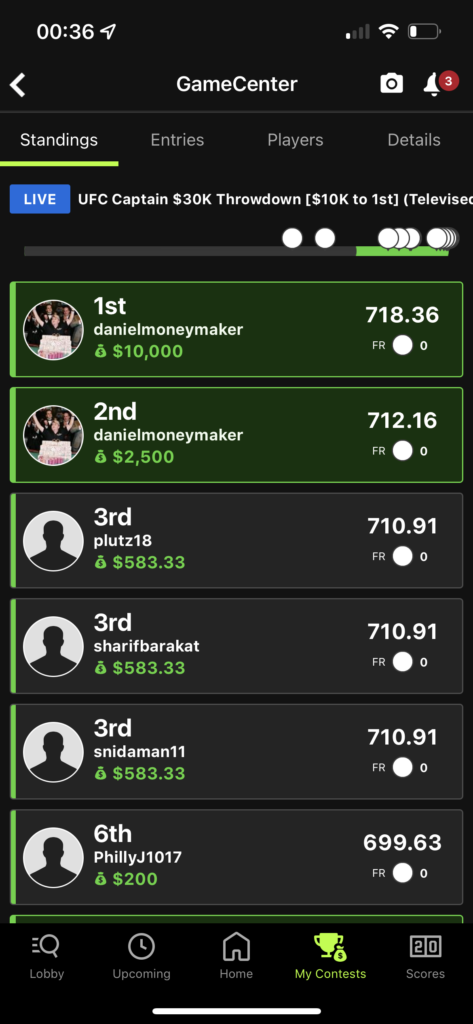 $12,500 MMA Gambling Win
