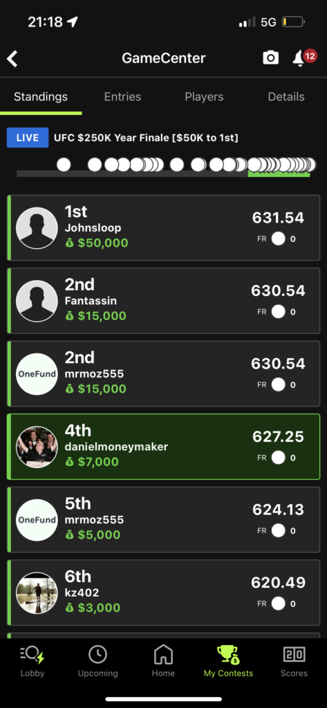 $7,500 MMA Gambling Win